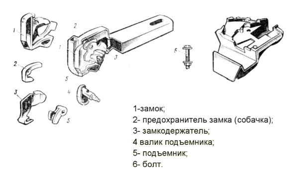 механизм сцепления автосцепки са 3