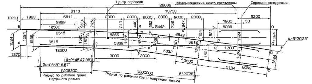 Схема: Стрелочный перевод типа Р65 марки 1/9. Проект ЛПТП.665121.001